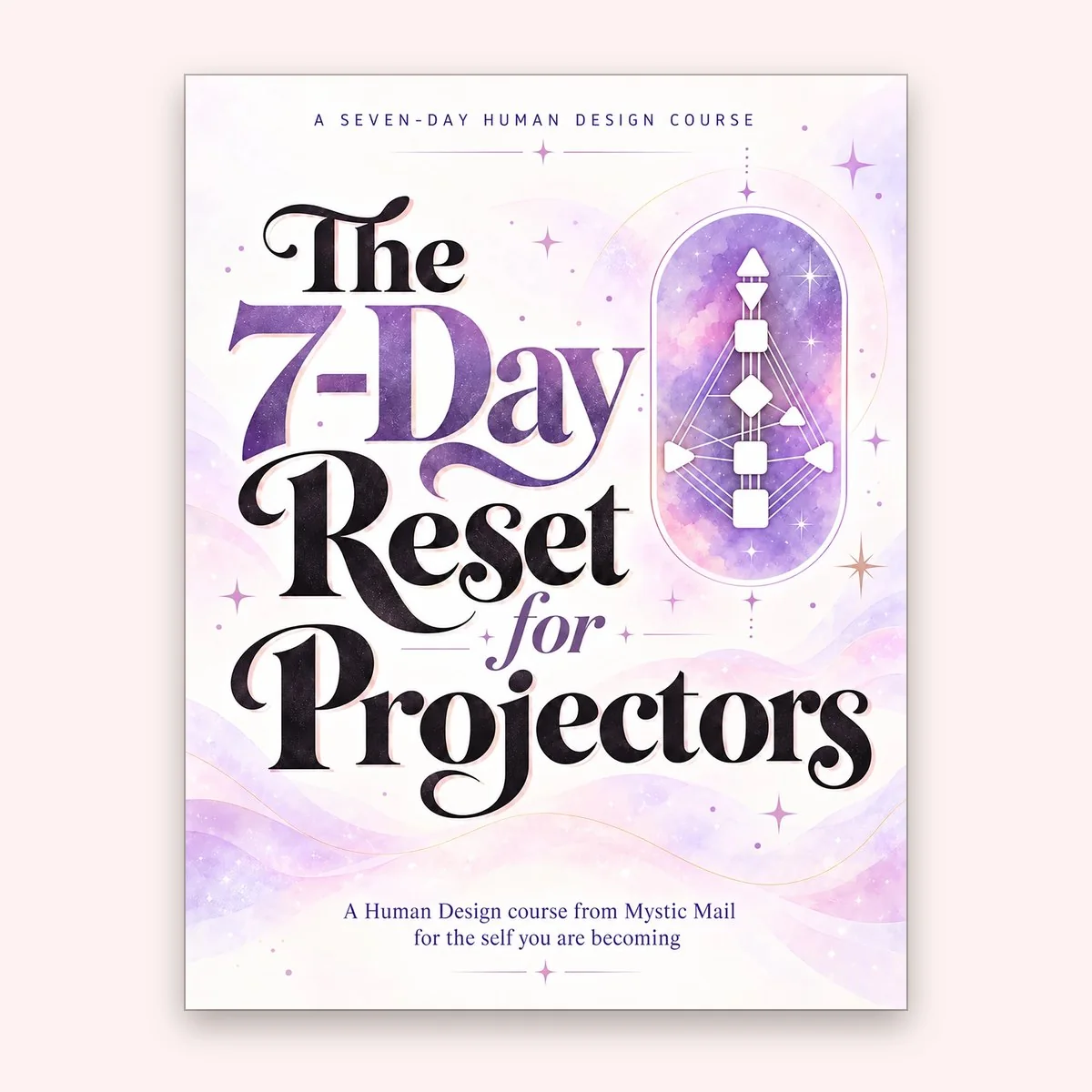 The cover for Projectors